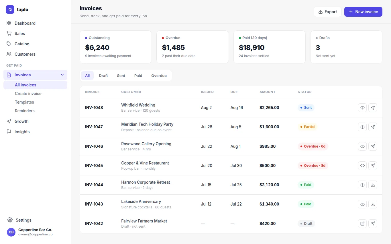 Invoice list showing draft, sent, partial, paid, and overdue statuses